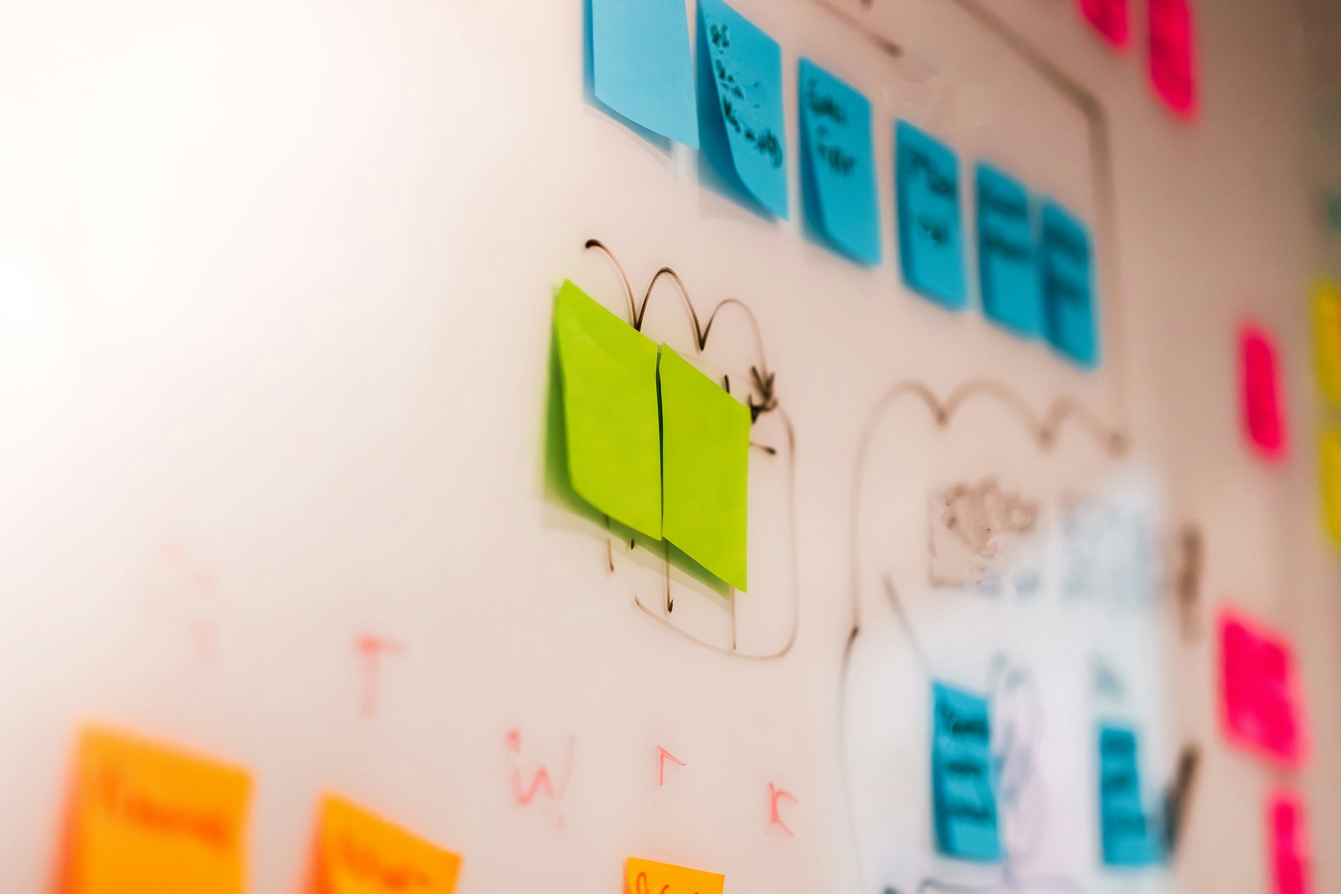 Workshop zu KI und Automatisierung mit der Marketingabteilung eines Pharmakonzerns